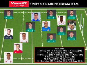 Viper 10 Sportswear 2019 Six Nations Dream Team 